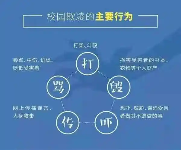 南昌一中校园欺凌死人脑浆(南昌一中校园欺凌死人脑浆是真的吗)