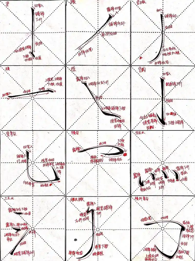 0基础瘦金体笔画.姐妹别听男人给你画饼了,来听我教你画字～  - 抖音