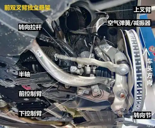 7座旗舰suv的底气 解码宝马x7底盘设计