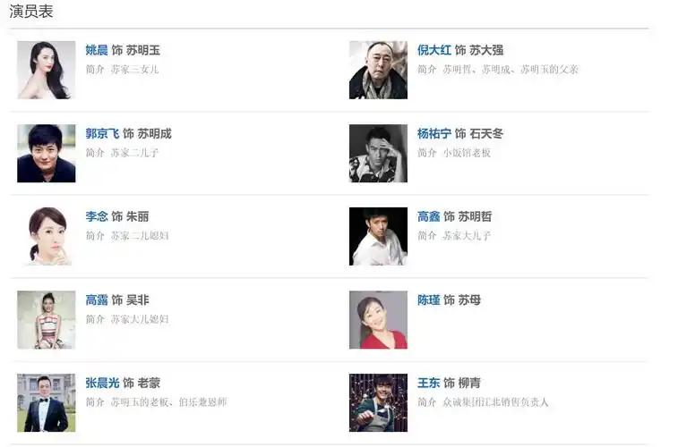 苏明玉演员 姚晨苏家三女儿.