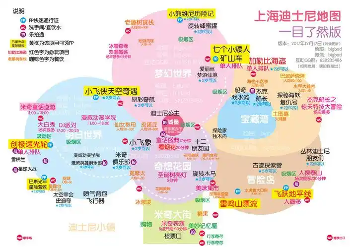 上海迪士尼乐园手绘地图一目了然版