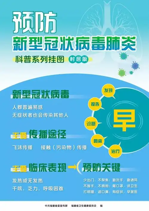 预防新型冠状病毒肺炎科普系列挂图出版