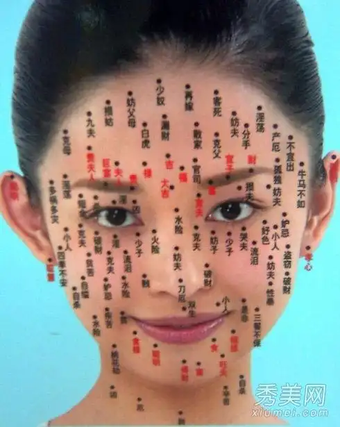 从身上痣看命运祸福_星座_尚斯网