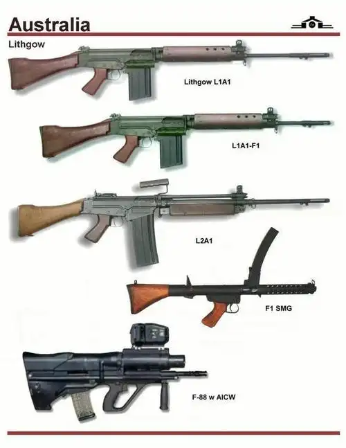 世界枪械识别图鉴大全