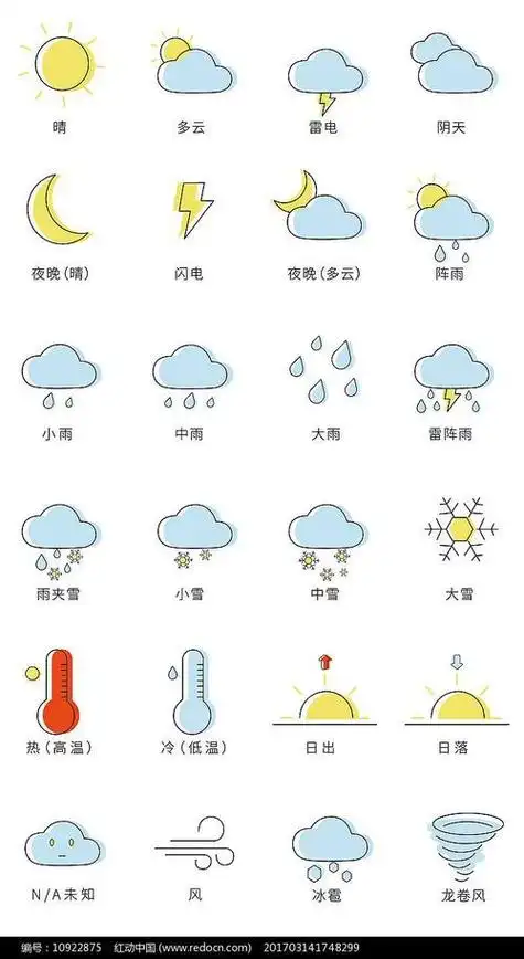 幼儿园天气预报简笔画报 简笔画图片大全-普车都
