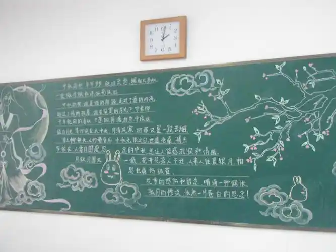 班级黑板报设计图