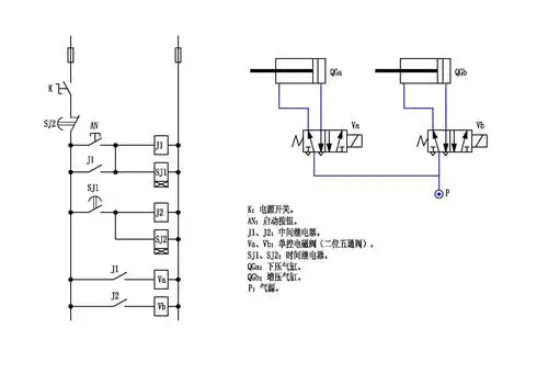 一个气缸两个电磁阀接线图