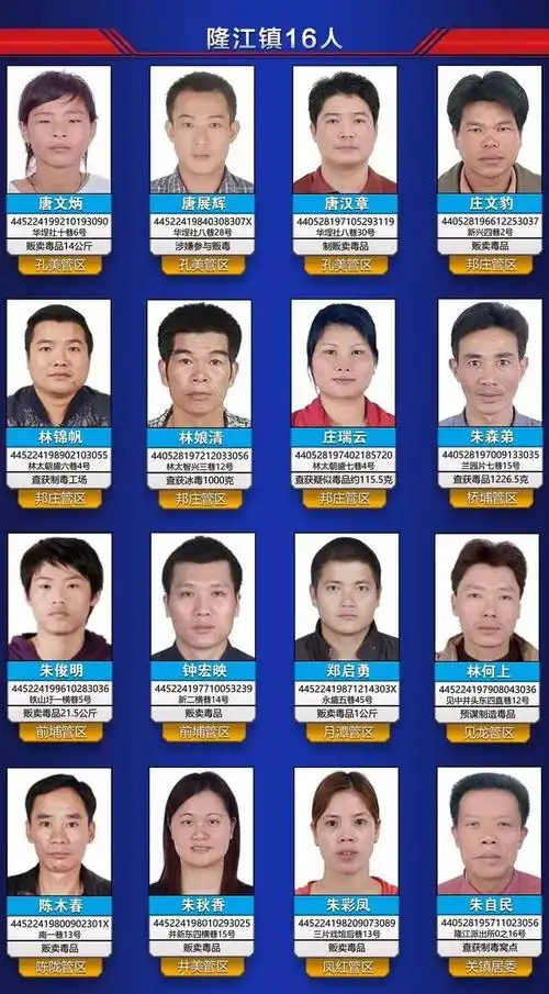 最高悬赏100万!惠来加大通缉涉毒在逃人员追捕力度