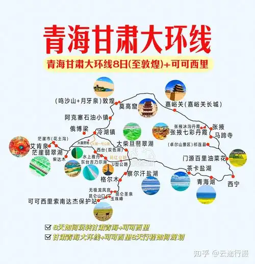 青甘大环线8日旅游攻略线路图原创可可西里翡翠湖自驾游自由行规划