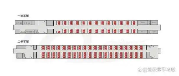 高铁一节车厢多少排座位?高铁座位号abcdf分布图