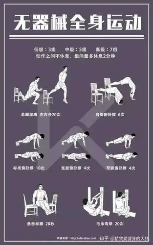 有哪些比较使用的无器械锻炼力量的动作推荐一下?