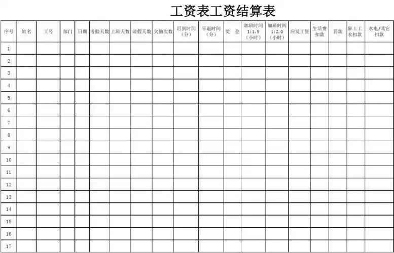 员工工资表-工资表格式