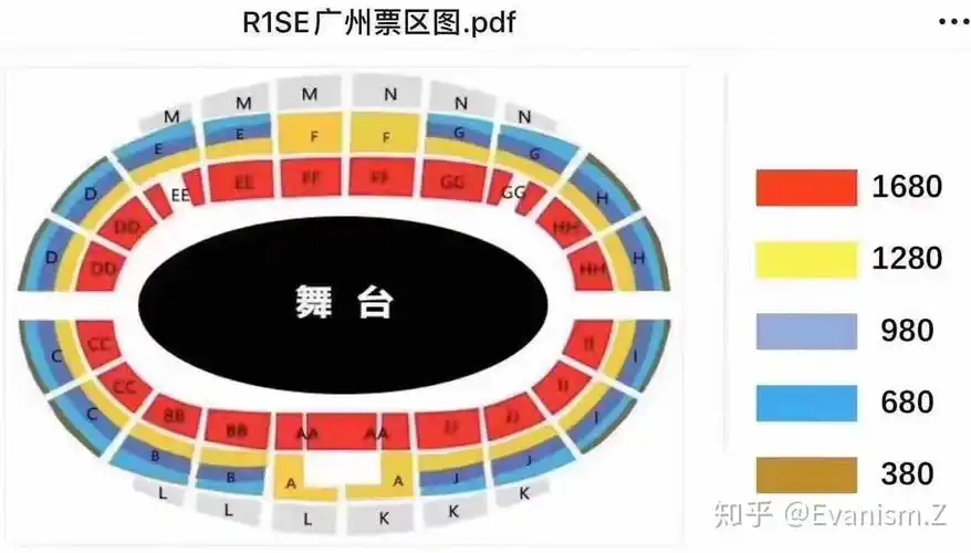 r1se广州演唱会11月16号广州体育馆1号馆举行,380.680.980.1280.1680.