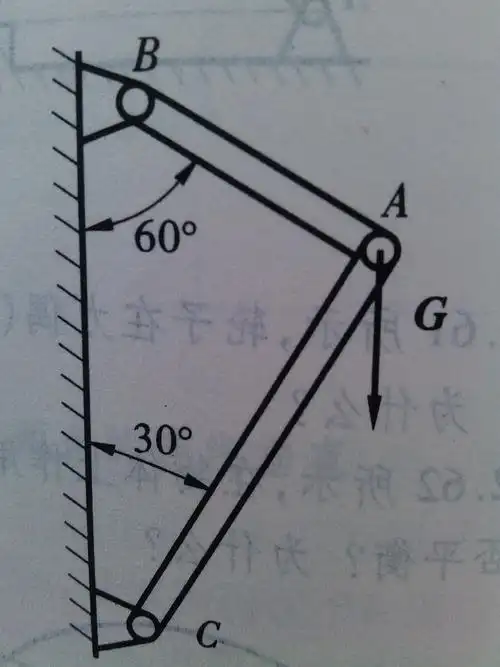 关于建筑力学的几个问题