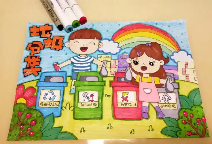 垃圾分类手抄报  #垃圾分类儿童画  #垃圾分类主题画  #垃圾分类绘画