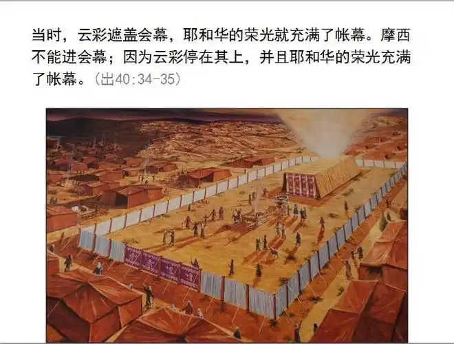 收藏0202圣经图表帮助你读懂出埃及记