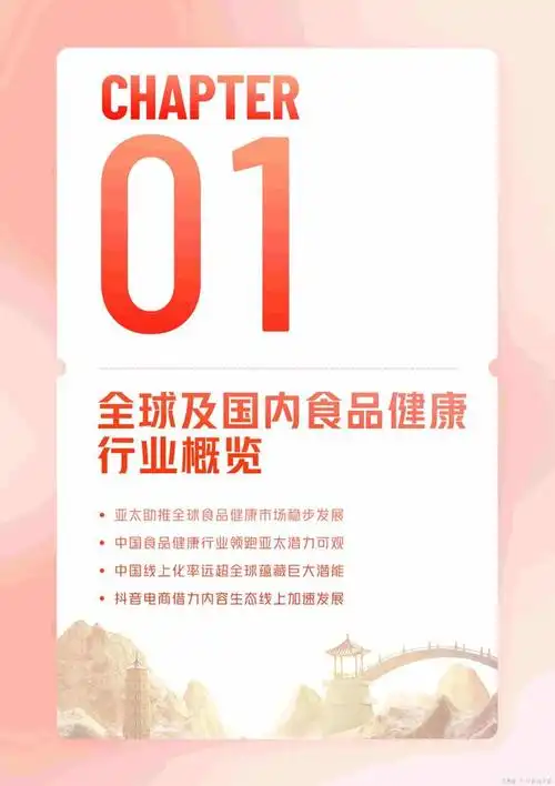 2023年度食品健康行业趋势洞察报告(附下载)