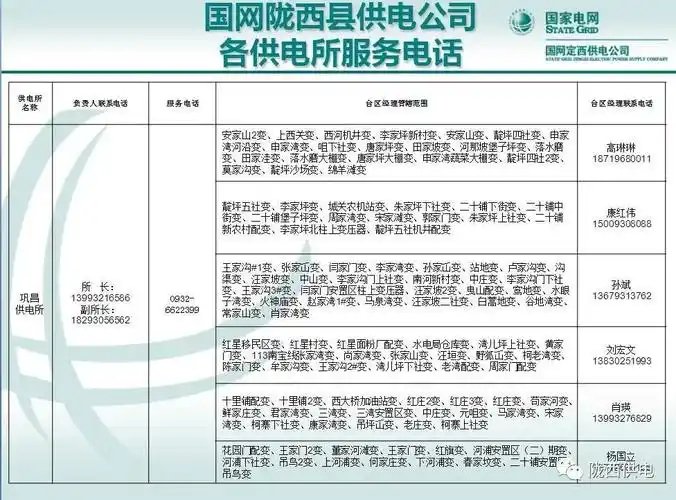 国网陇西县供电公司24小时服务热线
