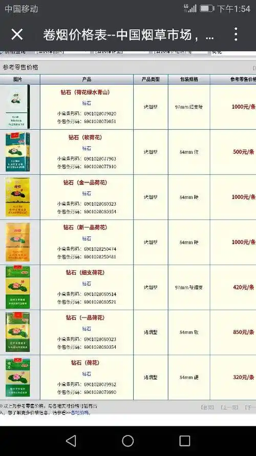 荷花香烟价格表和图片(荷花香烟价格表和图片蓝色烟嘴)