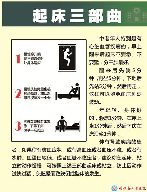 脑出血科普宣传一冰雪凛冬请保护好你的脑血管