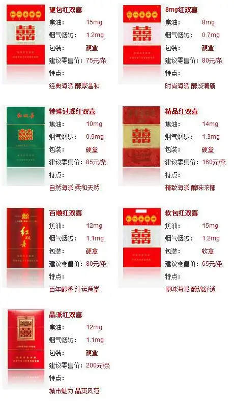 网约车营运险多少钱 上海网约车保险一年多少钱