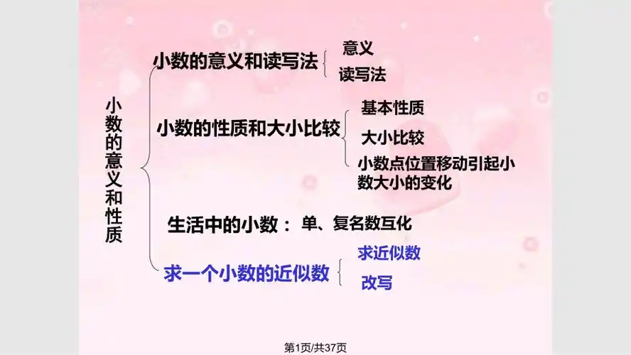 四年级小数的意义和性质整理和复习