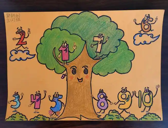 东胜街小学三年级246班【六单元英语词汇总结】"不会写,我来画"