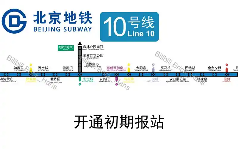 北京地铁10号线开通初期报站2008720