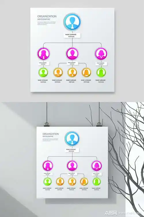 创意极简公司组织构架图矢量素材素材