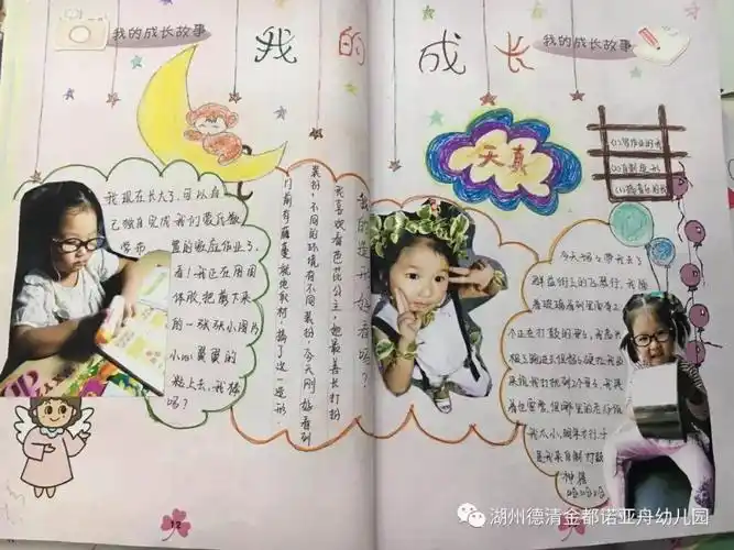精彩瞬间成长足迹德清金都诺亚舟首届幼儿成长足迹评比大赛圆满落幕