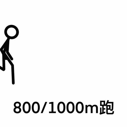 全体同学关于体测的事儿