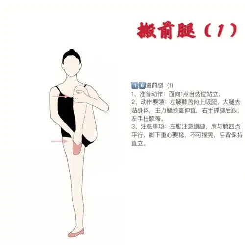 不知道正确做法了#幼儿舞蹈  #少儿舞蹈  #舞蹈  #教案  #舞蹈基本功