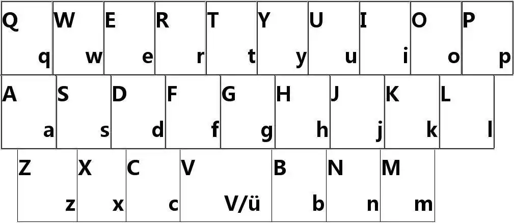 键盘大小写字母对照表