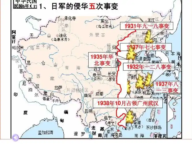 复习课件:人民版会考复习之近代史部分答案ppt