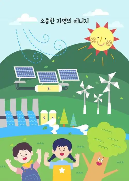 6款儿童学生生态保护爱护环境环保垃圾分类卡通插画ai矢量素材