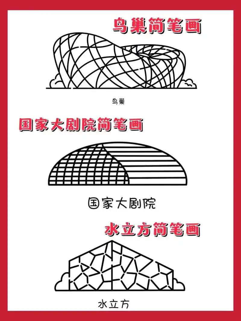 北京城门简笔画 - 抖音