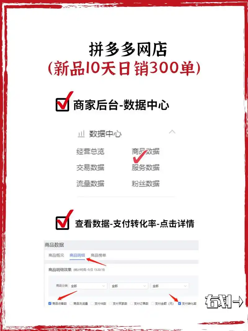 拼多多开店日销300单玩法全流程