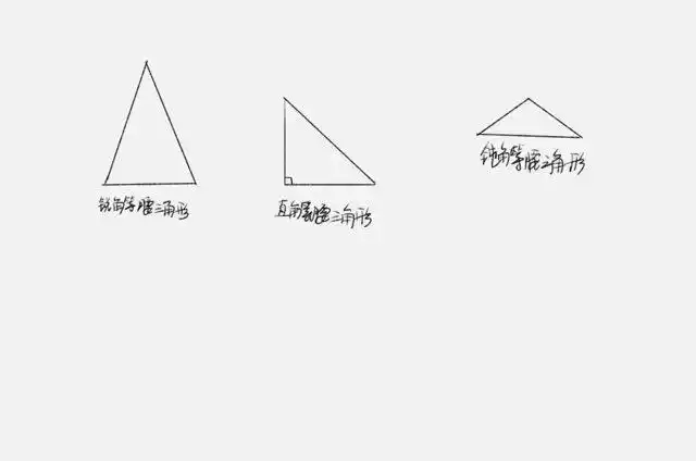 画一个锐角,直角,钝角,等腰三角形