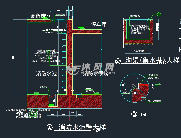 包括平立剖和大样图,停车场入口斜剖面,消防水池壁大样,集水井大样