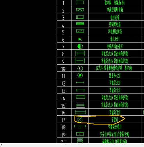 老师好,我图上黄线标的这是哪个灯,图例中没有,这是不是我标的那个