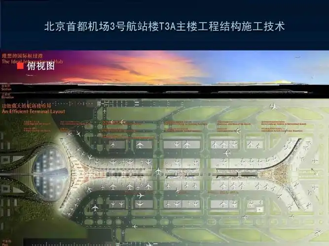 北京首都机场3号航站楼t3a主楼工程结构施工技术(幻灯片)ppt