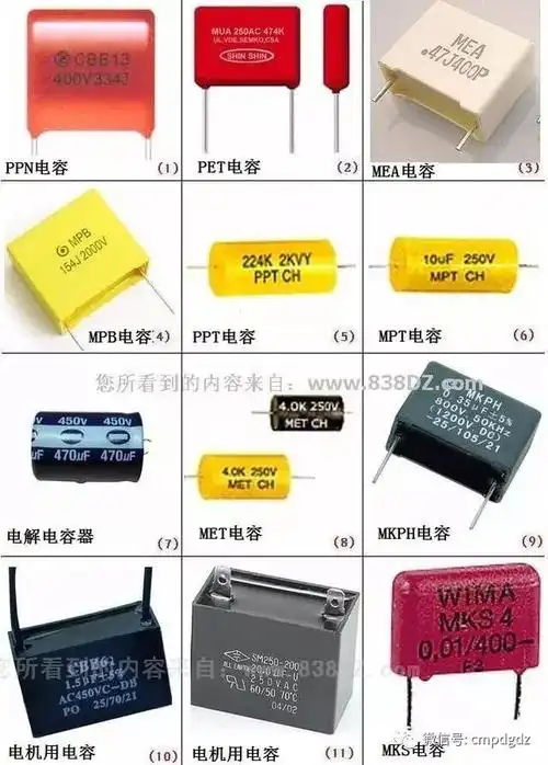 电子元器件图片,名称,符号图形对照,很全面!