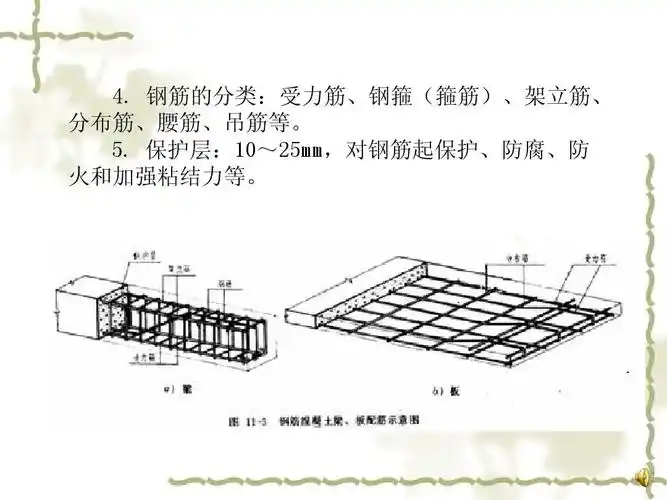 钢筋混凝土结构图