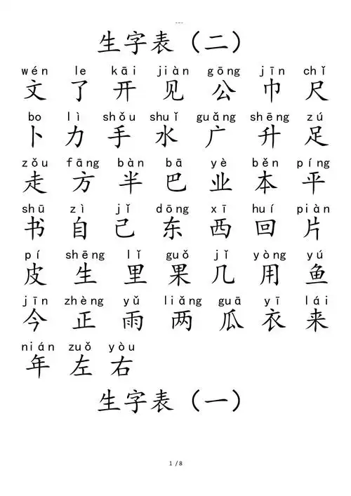孩子小学一年级生字表(带拼音)