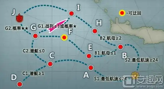 战舰少女r阿维埃尔技能属性图鉴 捞小恶魔攻略