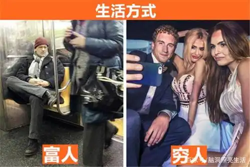 揭示:富人和穷人在消费方面的9个最大差别