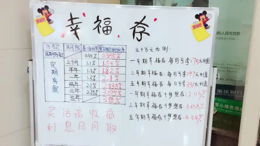 重庆银行渝北支行特色支行进阶辅导项目——day4