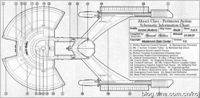 星际迷航(star  wbr>trek)科幻战舰飞船图纸集