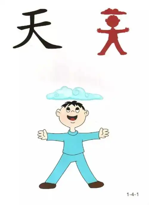 100张识图大全教孩子快速识字推荐