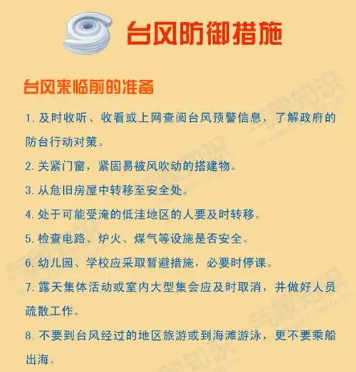 超强台风杜苏芮将于28日早晨到上午登陆晋江到东山沿海